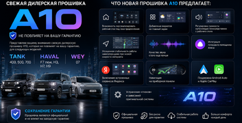 Прошивка с голосовым управлением A10 (А20) для Haval, Tank и Wey в Анапе